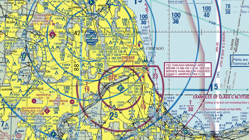 HELICOPTER FLYING HANDBOOK FAA H 8083 21B CHAPTER 1 visual data 7