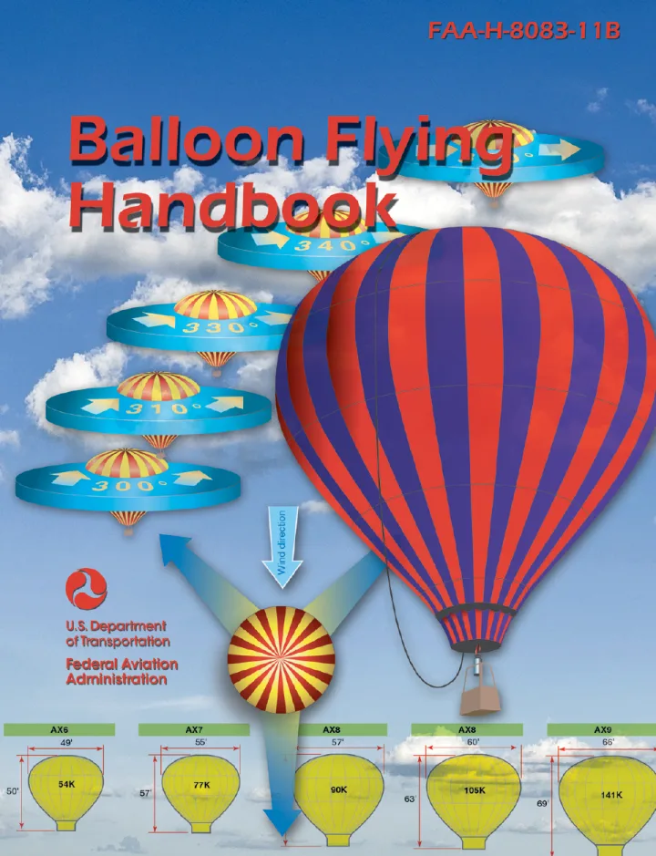 Cover of Balloon Flying Handbook
