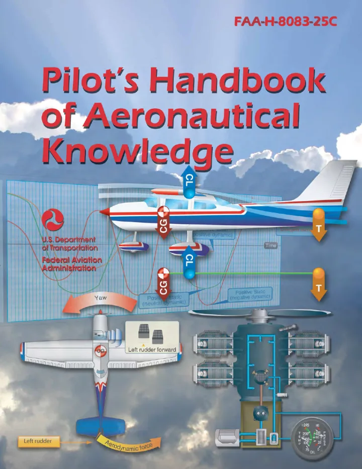 Cover of the Pilot's Handbook of Aeronautical Knowledge