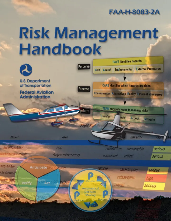 Cover of Risk Management Handbook