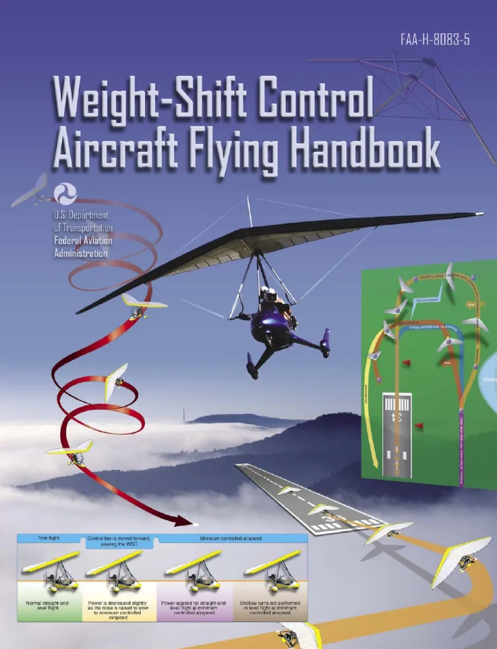 Cover of Weight-Shift Control Aircraft Flying Handbook